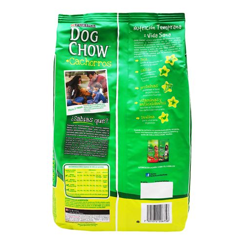 ALIMENTO-DOG-CHOW-CACHORRO-RZ-GDE-2-KG---DOG-CHOW